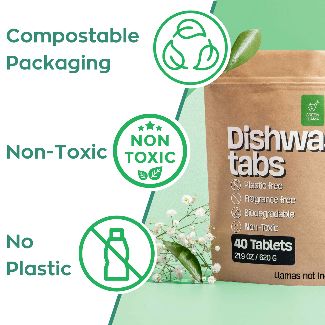 Green Llama Dish Washer Tablets (40ct)