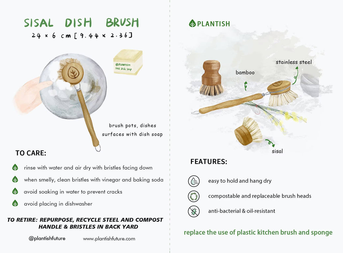 Product information card for Plantish Sisal Dish Brush with features and care instructions.